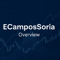 ecampossoria
