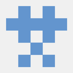 the400milliondollarcorporation